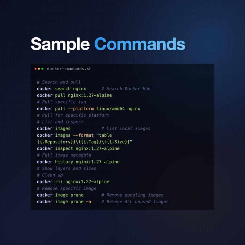 以下が含まれることがあります： 「Sample Commands」の白文字が書かれた濃い青色のグラフィック。その下に、Dockerの検索、プル、イメージ管理機能を含むコマンドを表示するコードブロックがあります。コマンドは明るい緑色のフォントです。