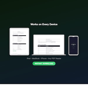 Puede incluir: Un producto digital que se muestra en un iPad, MacBook y iPhone. Los dispositivos muestran un documento con una interfaz en blanco y negro. El texto de la imagen dice "Works on Every Device" y "Instant Download".