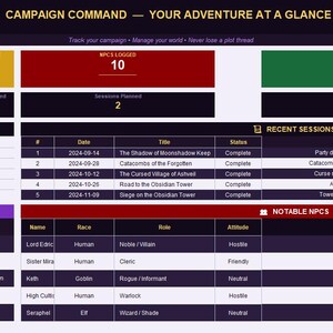 Planificador de campaña de D&D (hoja de cálculo / Google Sheets y Excel) / Registro de sesiones, seguimiento de PNJ, registro de misiones, seguimiento de botín