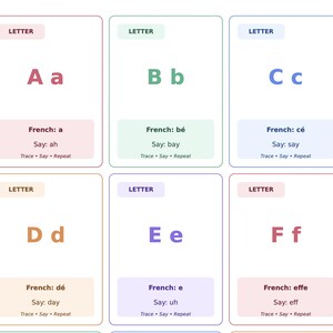 French Alphabet Flash Cards Printable for Kids With Pronunciation ...