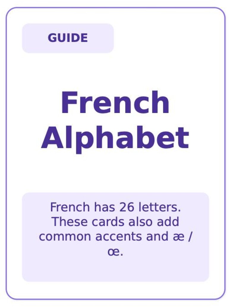 French Alphabet Flash Cards Printable for Kids With Pronunciation - Etsy