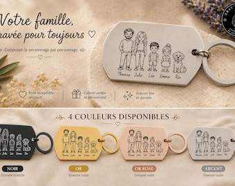 Porte-clés famille personnalisé gravé – Personnages et prénoms – Cadeau papa maman famille – Acier inoxydable – 4 couleurs