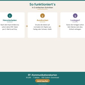 Explication des dysfonctionnements exécutifs | Cartes de communication sur le TDAH | Infographie sur la neurodivergence, les familles et les écoles (allemand) image 5