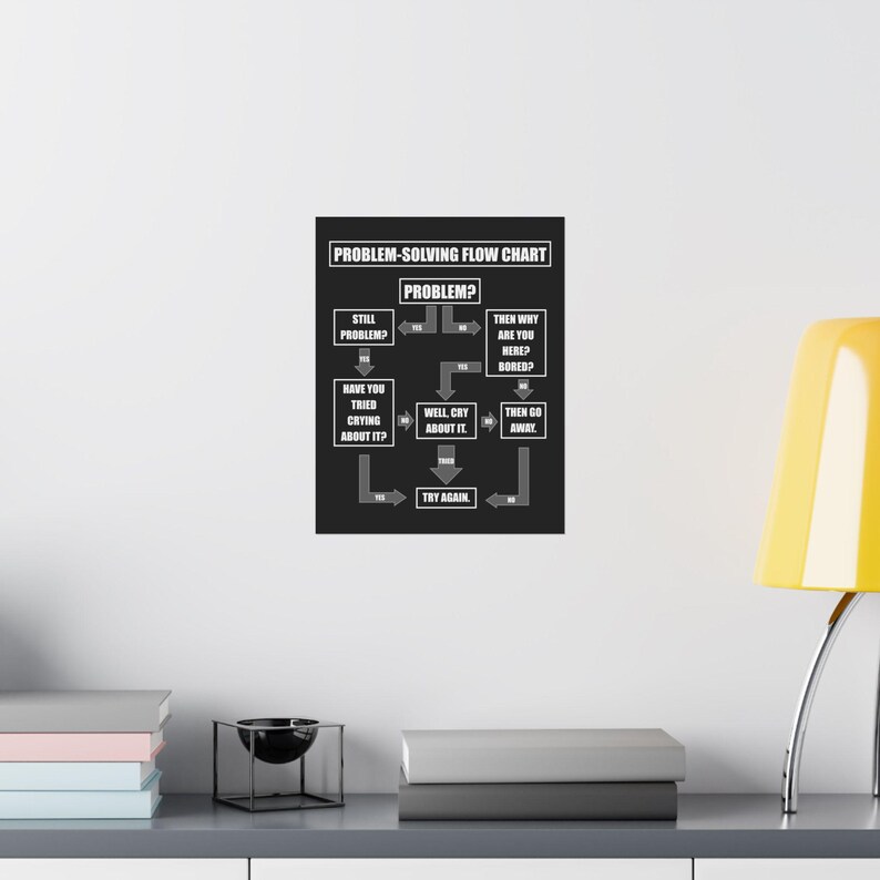 Problem-solving Flow Chart Poster | Dark Humor Wall Art | Have You ...