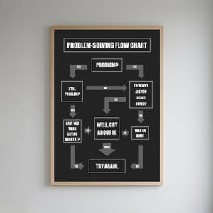 Problem-Solving Flow Chart Poster | Dry Humor Wall Art | Have You Tried Crying About It | Funny Office Decor | Sarcastic Gift Print