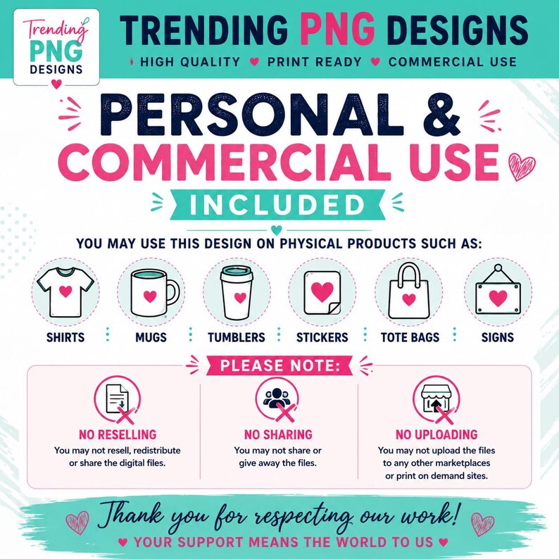 Op de afbeelding: Een digitaal grafisch ontwerp informatieblad met de tekst Trending PNG Designs, Personal & Commercial Use Included, en een lijst met fysieke producten zoals shirts, mokken, bekers, stickers, tassen en borden met gebruiksregels.