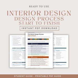 Interior Design Process Start to Finish | Student Quick Reference | Printable PDF Guide