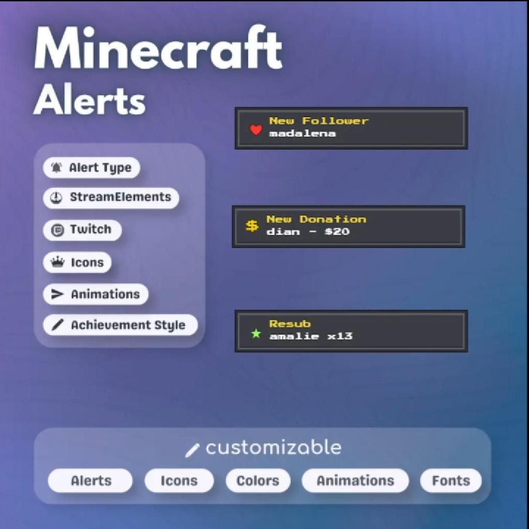 Minecraft Alerts Widget for Twitch & Streamelements | Pixel Alert ...