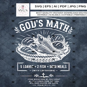 May include: A digital graphic design featuring the text GOD'S MATH above an illustration of two fish and five loaves in a basket. Below is the text 5 LOAVES + 2 FISH = 5000 MEALS (WITH LEFTOVERS) and the Bible verse Psalm 121:1-2 in white.