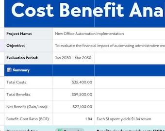 Cost Benefit Analysis Template | Excel Business Case Tool | ROI Calculator | Editable Financial Planning Spreadsheet