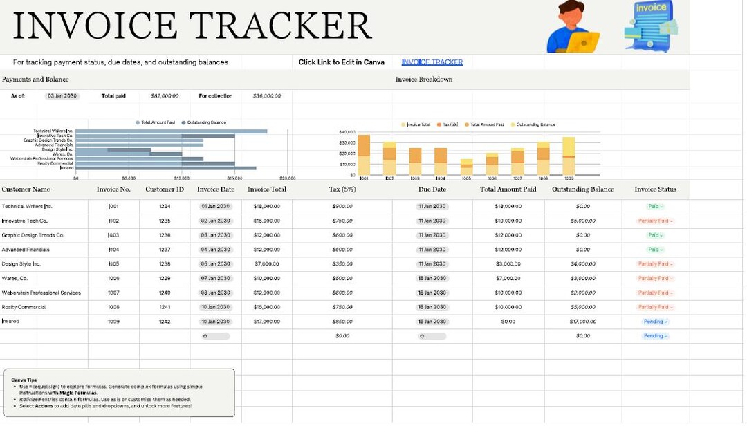 Invoice Tracker Template Editable Canva Payment Tracker Small Business ...