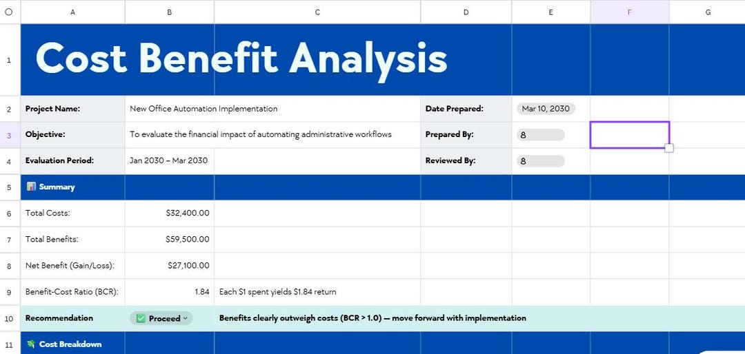 Cost Benefit Analysis Template | Excel Business Case Tool | ROI ...