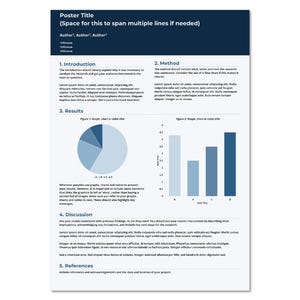 May include: Academic poster template with a dark blue header and white text. The poster includes charts and graphs, and is editable in Powerpoint and Google Slides. The image also shows the letters "AO" and the logos for Powerpoint and Google Slides.