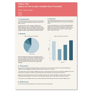 May include: An academic poster template with a red header and the title "Poster Title". The poster includes sections for introduction, method, results, discussion, and references. It is editable in Powerpoint and Google Slides.