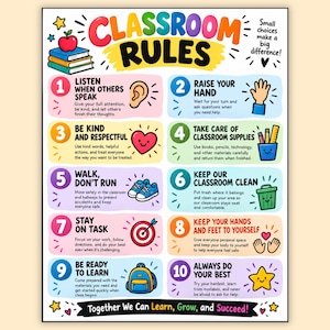 Könnte beinhalten: Ein buntes Lehrplakat mit dem Titel Classroom Rules mit zehn nummerierten Punkten, die jeweils ein einzigartiges Symbol und beschreibenden Text enthalten. Das Design umfasst Illustrationen von Büchern, einem Ohr, einem Herz, einem Stiftebecher und einem Stern.