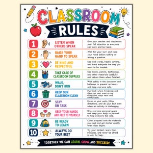 Può includere: Un poster educativo colorato intitolato CLASSROOM RULES che presenta dieci linee guida numerate con icone come una mela, libri e una matita. Il testo fornisce istruzioni per gli studenti e termina con la frase TOGETHER WE CAN LEARN, GROW, AND SUCCEED!