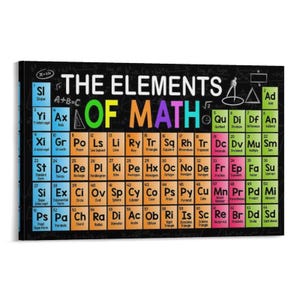 Puede incluir: Impresión en lienzo con "The Elements of Math" en texto blanco y colorido sobre fondo negro. El diseño se asemeja a una tabla periódica, con términos y símbolos matemáticos en cada casilla. Una obra de arte educativa única.
