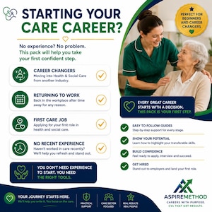 Può includere: Un volantino informativo intitolato Starting Your Care Career con testo che descrive il supporto professionale per principianti e chi cambia carriera. Include icone per i percorsi professionali, un elenco di vantaggi e la foto di un assistente che aiuta una persona anziana.