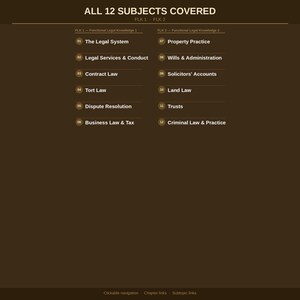 Pode incluir: Um gr&aacute;fico castanho escuro com o texto "ALL 12 SUBJECTS COVERED" no topo. Abaixo est&atilde;o duas colunas listando t&oacute;picos legais como "The Legal System", "Contract Law" e "Criminal Law & Practice".