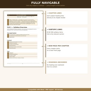 Pode incluir: Um documento intitulado "FULLY NAVIGABLE" com o texto "Clique em qualquer assunto ou subt&oacute;pico - v&aacute; direto para essa se&ccedil;&atilde;o." Inclui links de cap&iacute;tulos, links de subt&oacute;picos e t&iacute;tulos ancorados. Compat&iacute;vel com Word e exporta&ccedil;&atilde;o PDF.