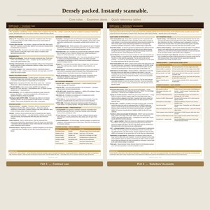 May include: Two-page spread of study guides with the text "SQEready Contract Law" and "SQEready Solicitors' Accounts." The guides are densely packed with text, featuring core rules, examiner alerts, and quick-reference tables. The top of the page reads "Densely packed. Instantly scannable."