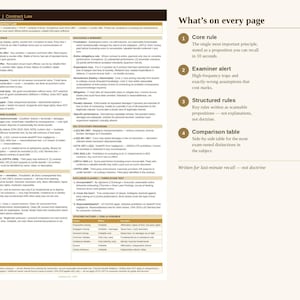 May include: A beige page with text about contract law, including core rules, examiner alerts, and structured rules. The text is organized into sections with headings and bullet points. A comparison table is also included.