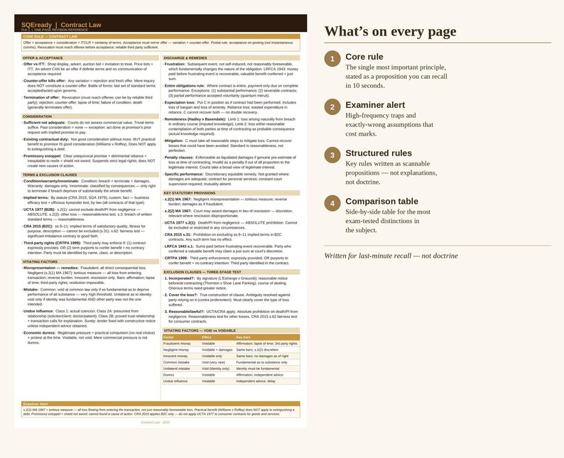 May include: A beige page with text about contract law, including core rules, examiner alerts, and structured rules. The text is organized into sections with headings and bullet points. A comparison table is also included.