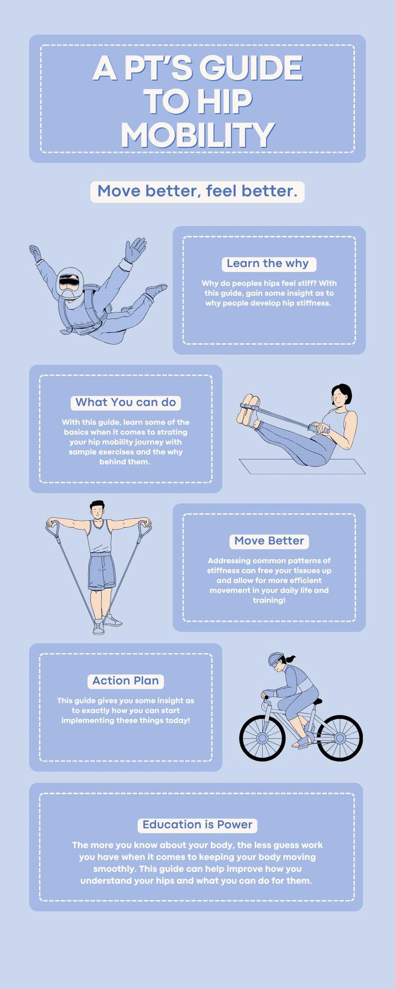 Hip Mobility Guide — Physical Therapist Designed Program for Functional ...