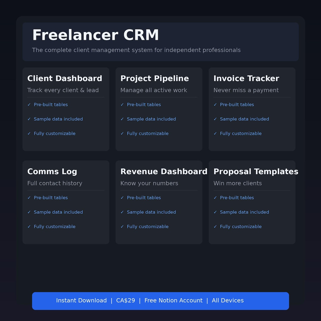 Notion Freelancer CRM | Client Tracker + Invoice + Project Pipeline ...