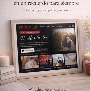 Op de afbeelding: Een ingelijste digitale print met de tekst "Convierte tu historia en un recuerdo para siempre." Het scherm toont een "LOVEFLIX" interface met de titel "Nuestra historia." De afbeelding bevat de tekst "Editable en Canva" en "Ideal para imprimir."