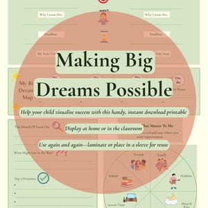 Puede incluir: Planificador de objetivos para niños con TDAH, con un diseño colorido y secciones para establecer metas, prioridades y reflexión. Incluye el texto "Making Big Dreams Possible" y un diagrama circular con categorías.