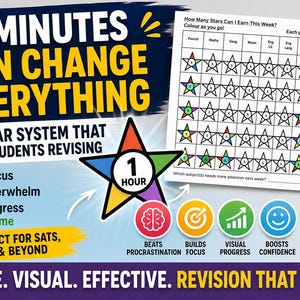 Peut inclure: Une affiche éducative avec le titre "10 Minutes Can Change Everything" et un graphique en forme d'étoile. Elle comprend un tableau de révision et des icônes pour la concentration, les progrès et la confiance. L'affiche est conçue pour aider les étudiants.