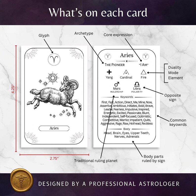 Astrology Flash Cards | Tropical Zodiac, Planets, Houses (digital ...