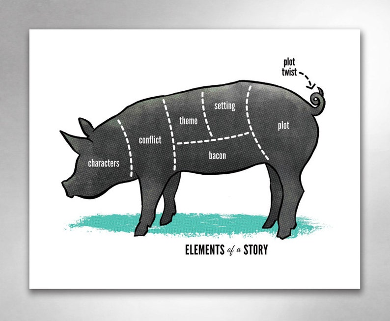 Pig Parts Chart