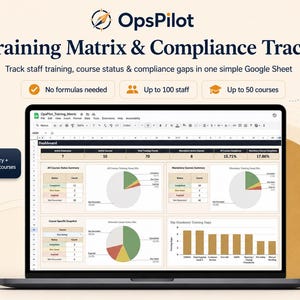 Könnte beinhalten: Ein Laptop-Bildschirm zeigt das Google Sheet OpsPilot Training Matrix & Compliance Tracker. Das Dashboard enthält Datentabellen, Kreisdiagramme und Balkendiagramme, die den Status der Mitarbeiterschulungen und die Einhaltung von Kursvorgaben zusammenfassen.