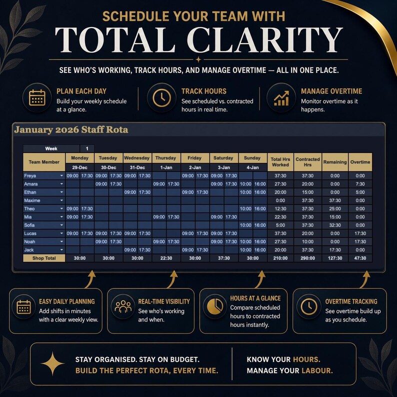May Rota Staff Rota Planner Dark Mode | Google Sheets Shift Scheduler, Hours ...