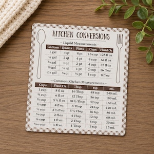 May include: A rectangular kitchen conversion chart with a brown and white gingham border. The chart features black text titled Kitchen Conversions, Liquid Measurements, and Common Kitchen Measurements, with illustrations of a spoon and a fork.