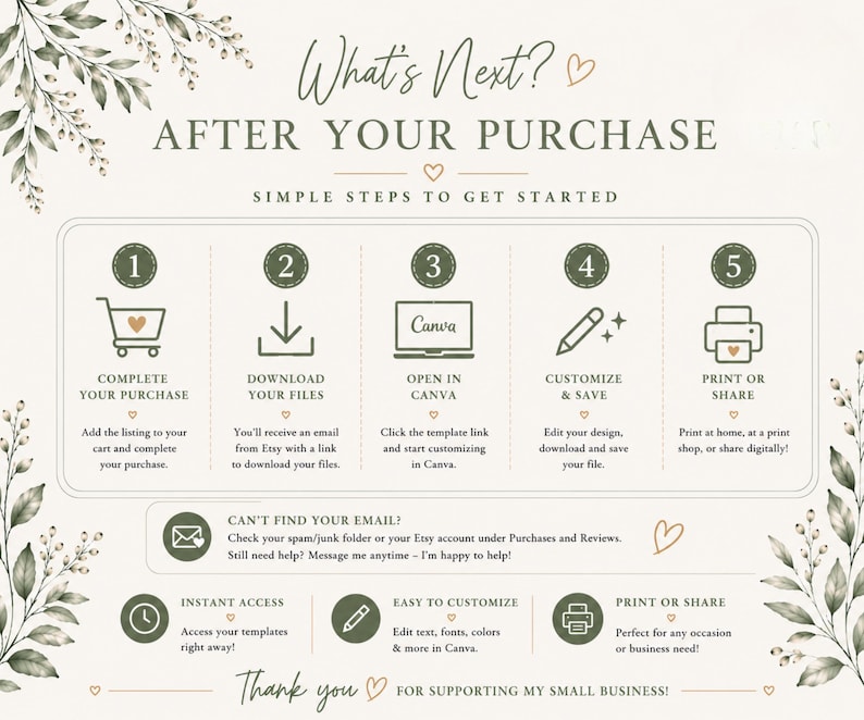 After your purchase Etsy listing slide featuring step-by-step instructions for accessing and editing printable pickle birthday invitation templates in Canva. Elegant neutral design with sage green accents includes icons for downloading files, editing templates, saving changes, and printing invitations. Watercolor greenery details and clean typography create a polished professional listing image for instant download party stationery.