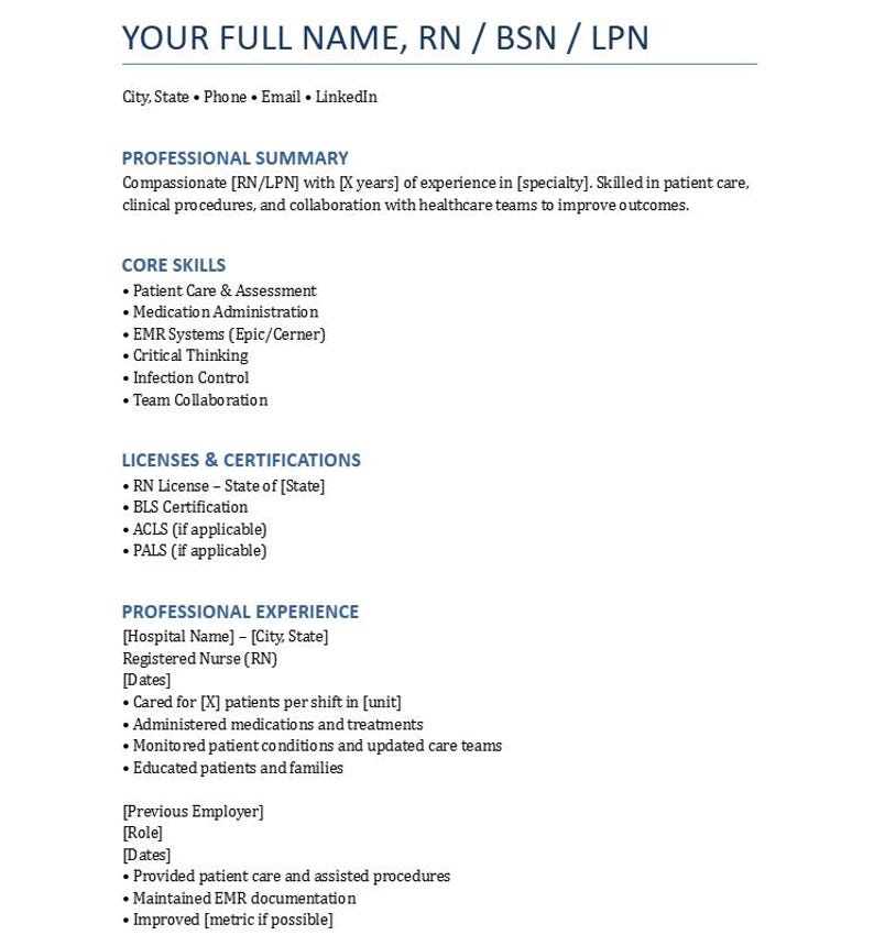 Editable Nursing Resume Template - Etsy