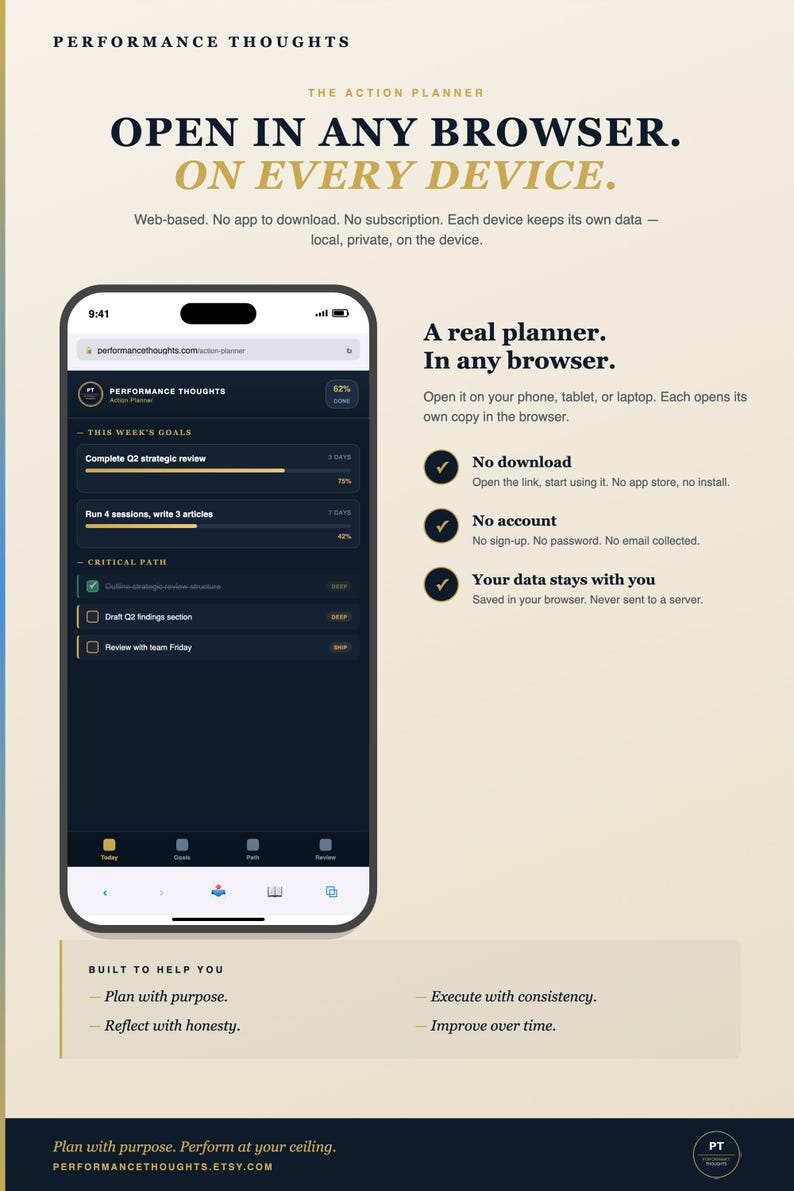 May include: An advertisement for a web-based action planner, accessible in any browser on any device. The image shows a smartphone displaying the planner's interface, with text highlighting features like no download, no account, and data privacy. The brand name is "Performance Thoughts."