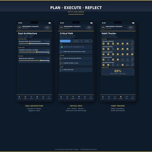 May include: Three smartphone screens displaying a productivity app interface. The app features goal architecture, critical path, and habit tracker sections. The screens show progress bars and check boxes, with the text "Plan Execute Reflect" at the top.