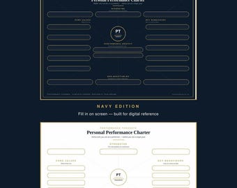 Personal Performance Charter | Fillable + Printable PDF | Identity, Values, Strengths & Behaviours | Self-Discovery Worksheet