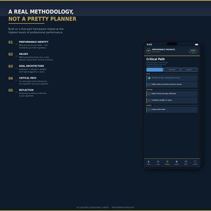 May include: A dark blue graphic with the text "A REAL METHODOLOGY, NOT A PRETTY PLANNER." The image shows a smartphone displaying a "Critical Path" app interface. The app lists steps for planning and review, with a progress bar.
