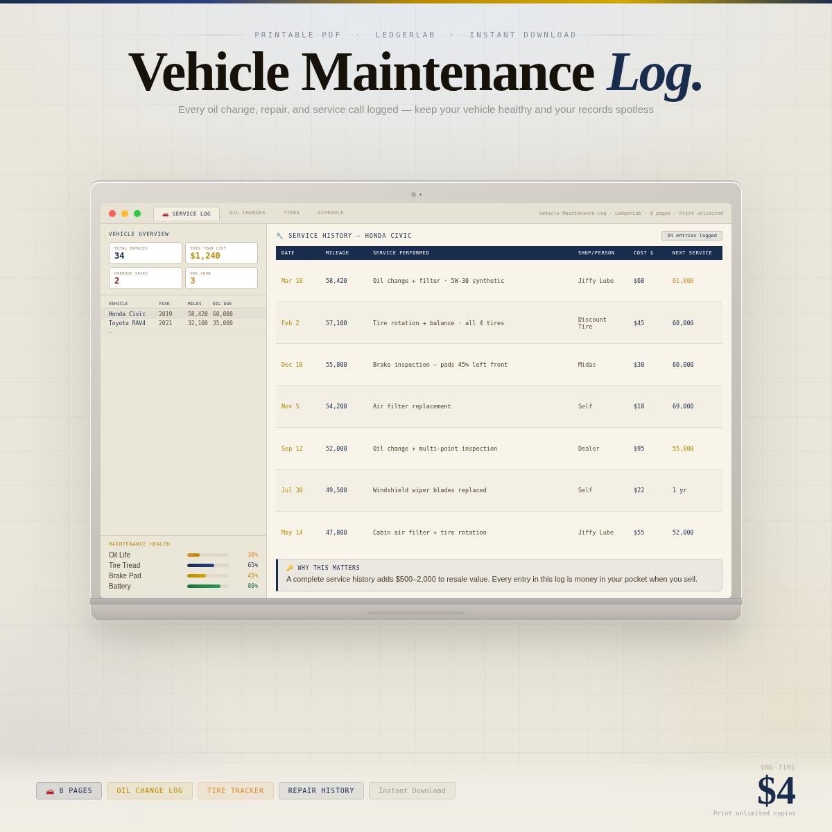 Vehicle Maintenance Log — Printable Car Service Record Book, Oil Change ...