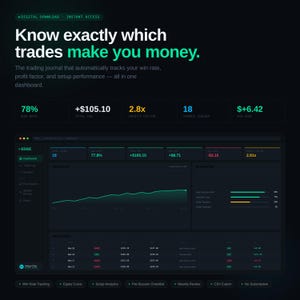 Day Trading Journal Web App | Stock Trade Tracker | Win Rate Calculator | RSI Performance Dashboard