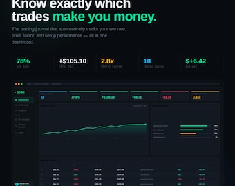 Day Trading Journal Web App | Stock Trade Tracker | Win Rate Calculator | RSI Performance Dashboard