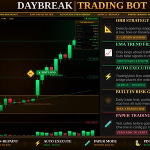 TradingView Trading Bot Pine Script | ORB Auto Trading | Python Webhook | Alpaca Binance | Day Trading Automation