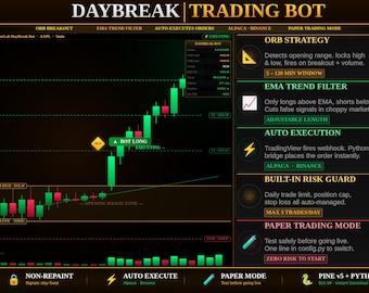 TradingView Trading Bot Pine Script | ORB Auto Trading | Python Webhook | Alpaca Binance | Day Trading Automation