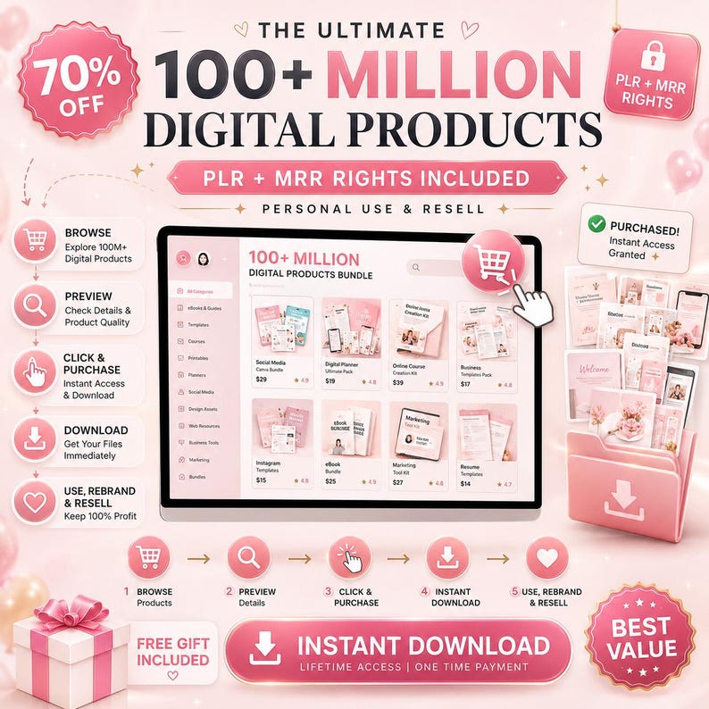 100 Million+ PLR MRR Bundle Ideal for Passive Income | Plr Mrr Digital ...