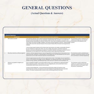 May include: A document titled General Questions (Actual Questions & Answers) featuring a table with three rows. The columns are labeled #, The Question, Sample Answer (STAR format where applicable), and Why Interviewers Ask This.